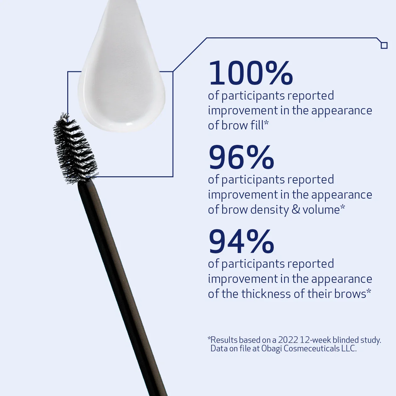 EYEBROW BOOSTING SERUM - Image 3